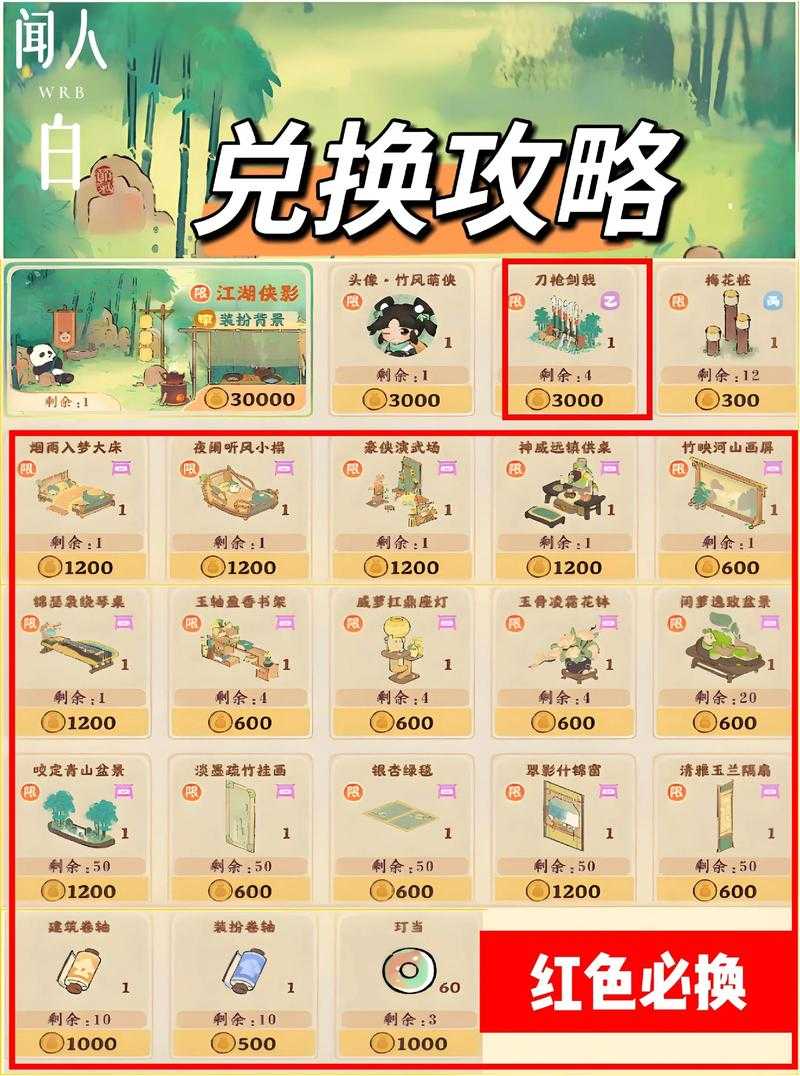 QQ飞车手游橙光聚宝盆活动全攻略，资源管理策略与价值最大化指南