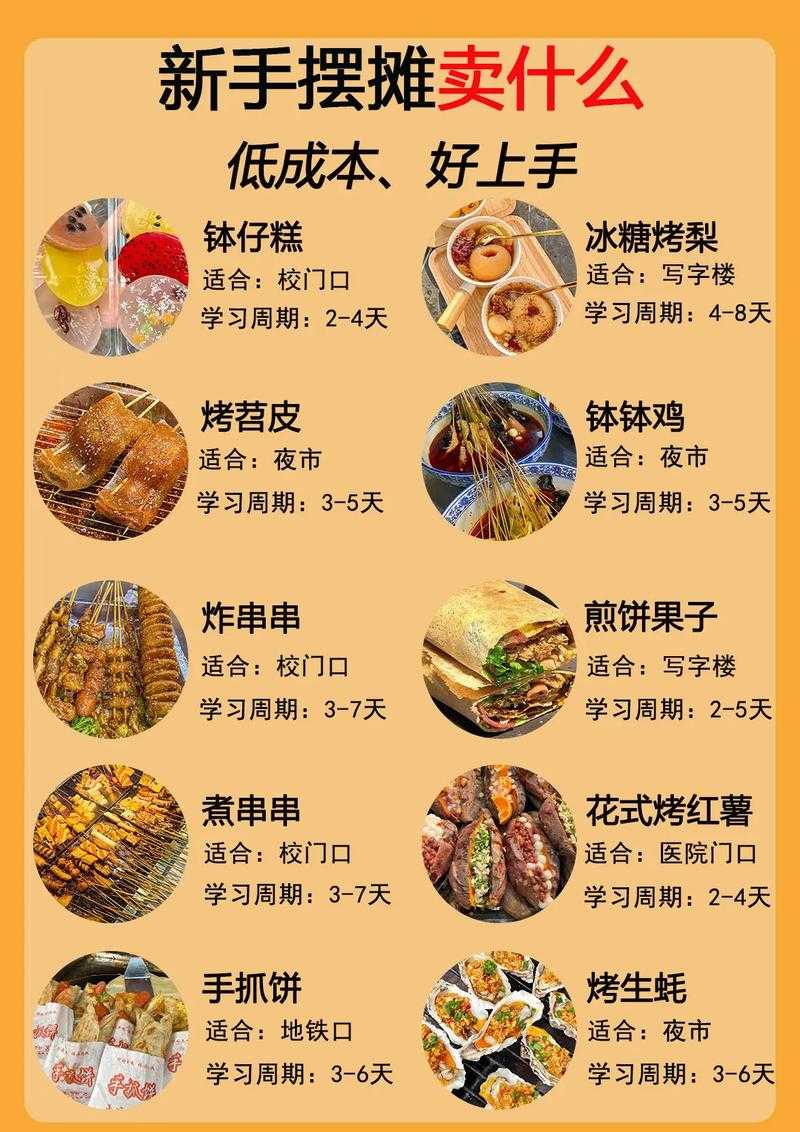 大多数人地摊经营不理想，究竟该如何巧妙剖析并掌握游戏摆摊诀窍呢？