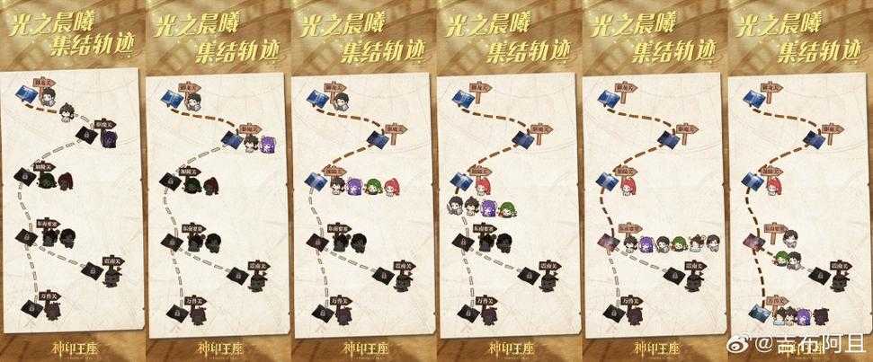 魔兽世界,寻高觅低任务攻略全解析,解锁资源管理新境界