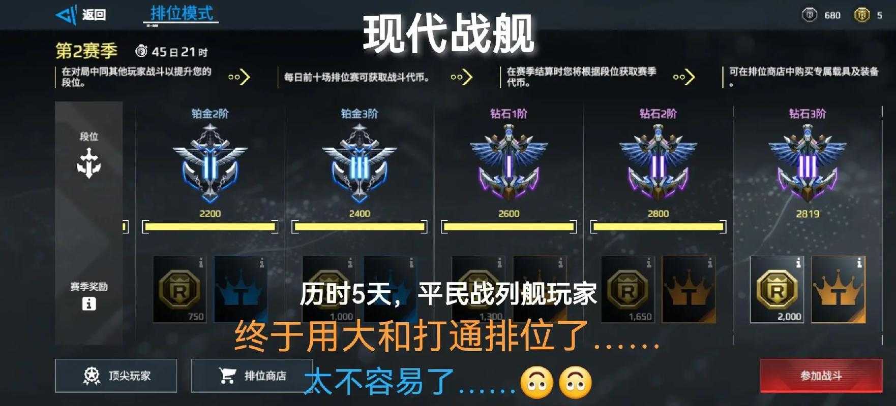 现代战舰真有能让我战无不胜的充值秘籍与巅峰战力解锁之法吗？