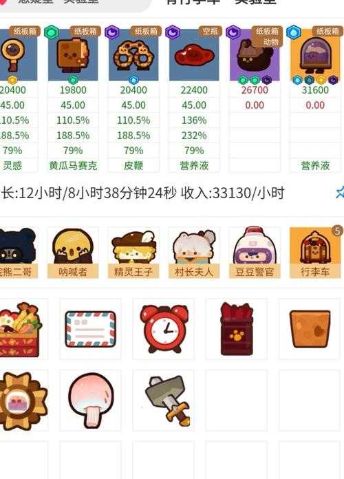 妙奇星球事务所打工组合究竟如何搭配才能高效获取资源？揭秘2022攻略！