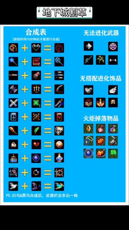 地下城割草究竟哪几件道具能合成终极超武？战斗力飙升秘诀在哪？