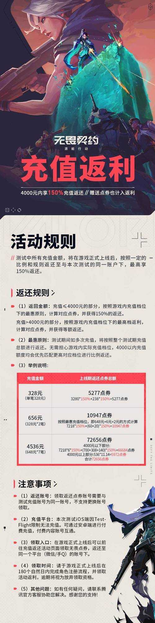 深空之眼充值返还能否真正让玩家赚更多？规则背后藏着什么秘密？