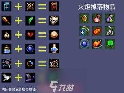 地下城割草里那绝密神器究竟咋合成？资源咋管才能所向披靡呢？