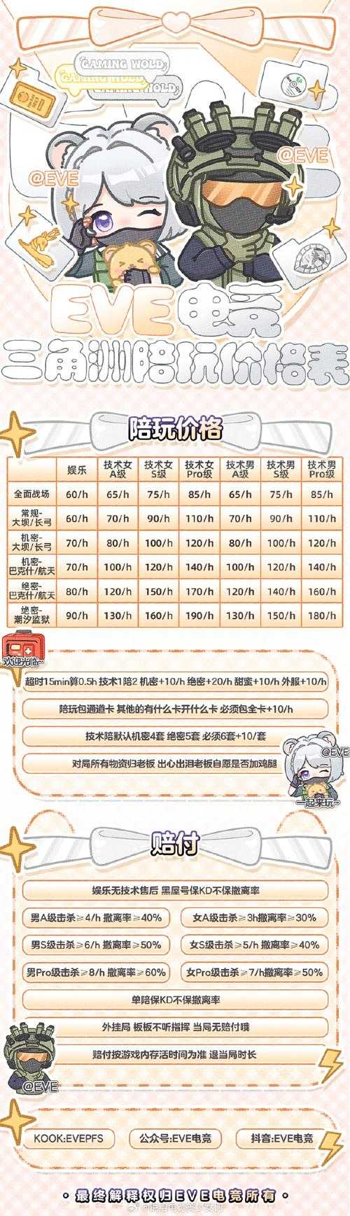 甜狗模拟器里真能靠合理资源管理稳赚炒股？攻略是啥呢？