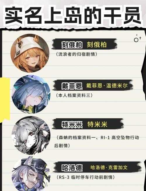 明日方舟中神秘风丸究竟藏在哪？怎样获取解锁超凡干员新体验？